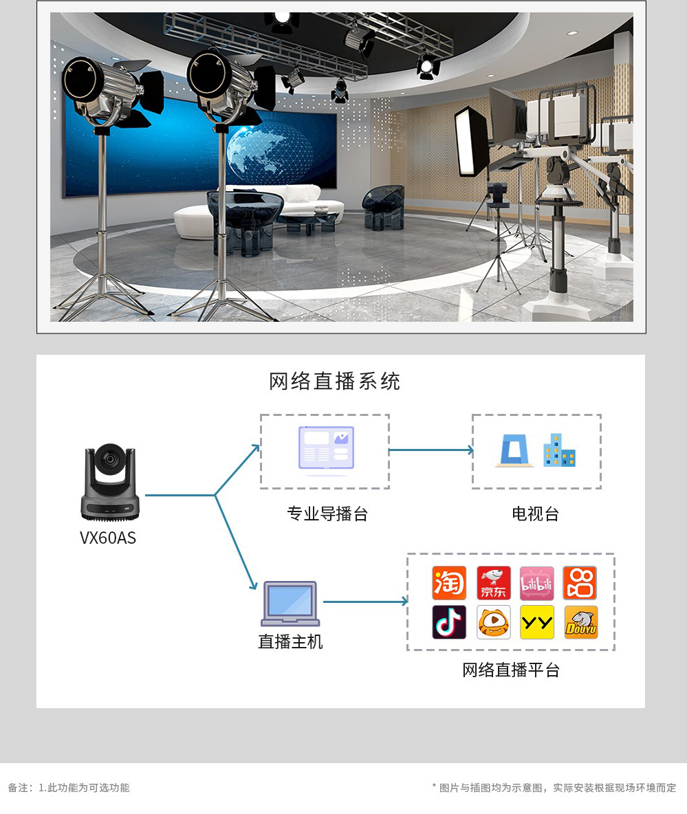 13、维海德VX60AS 网络直播系统