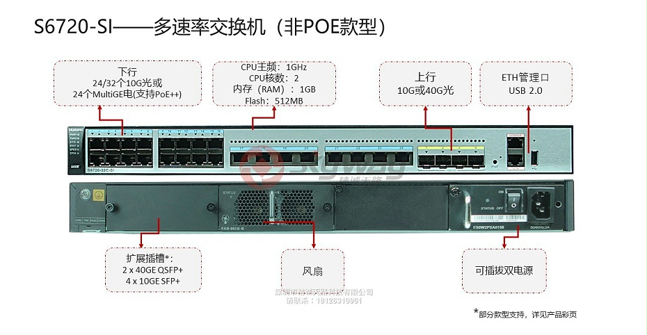 2、华为S6720-SI系列多速率交换机-非POE款产品展示