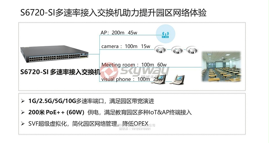 12、华为S6720-SI系列多速率交换机-助力提升园区网络体验