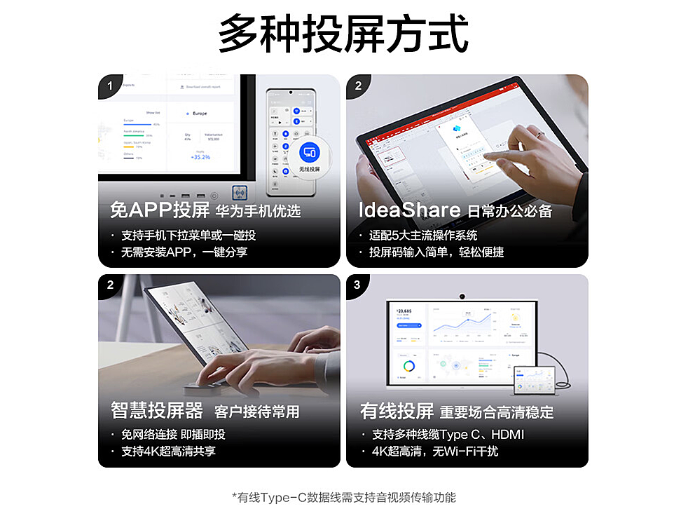 华为 IdeaHub S2 系列办公宝会议平板