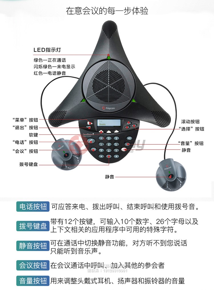 12、宝利通 polycom SoundStation SS2 扩展型 按键功能说明