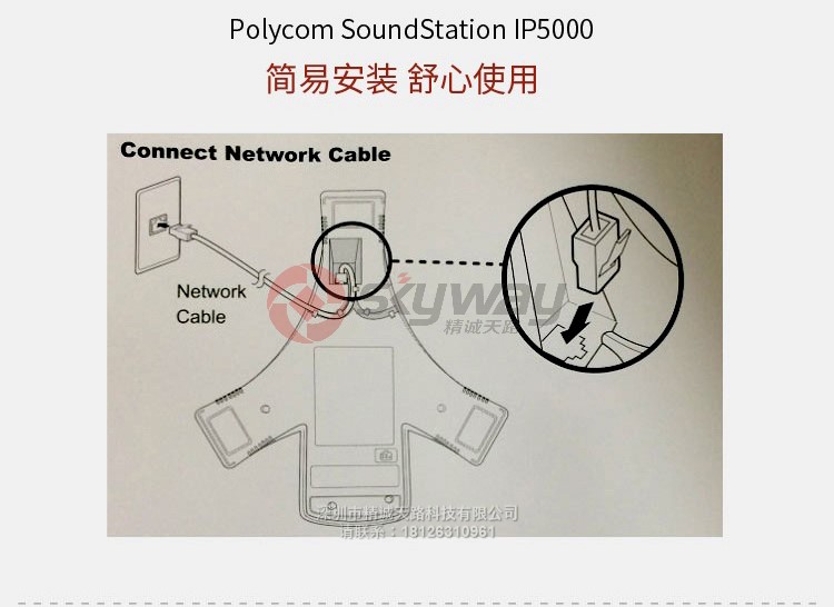 5、宝利通 polycom SoundStation IP5000话机-简易安装 舒心使用