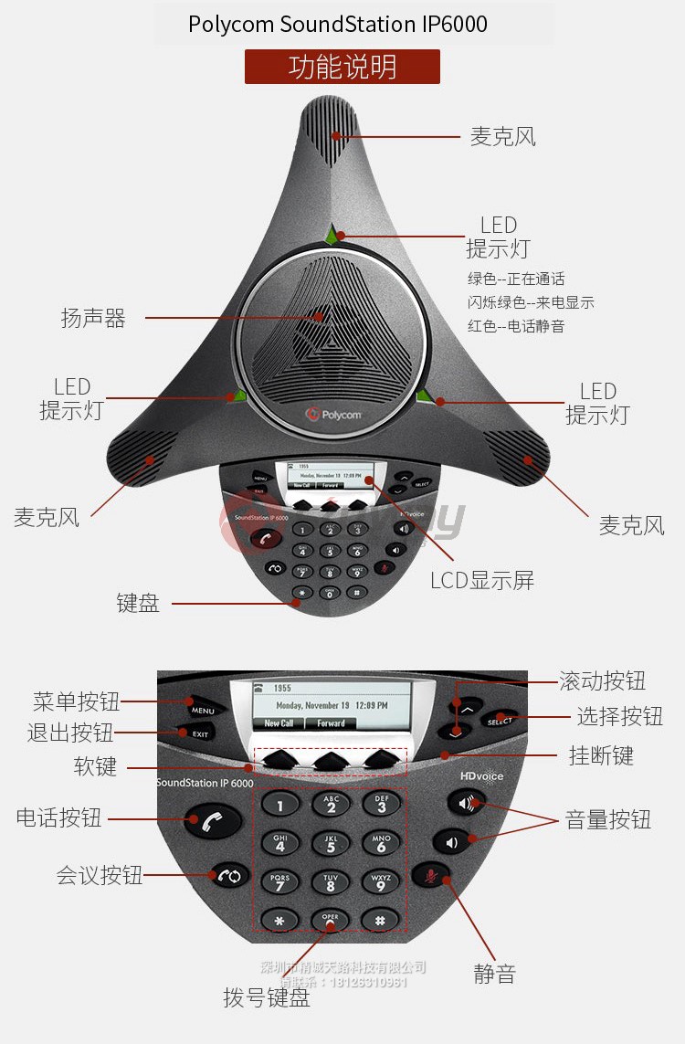 6、宝利通Polycom SoundStation IP 6000 话机-功能说明