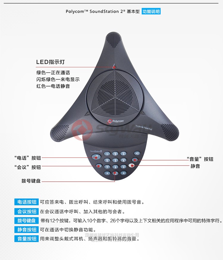 8、宝利通 polycom SoundStation SS2 基本型 按键功能解析