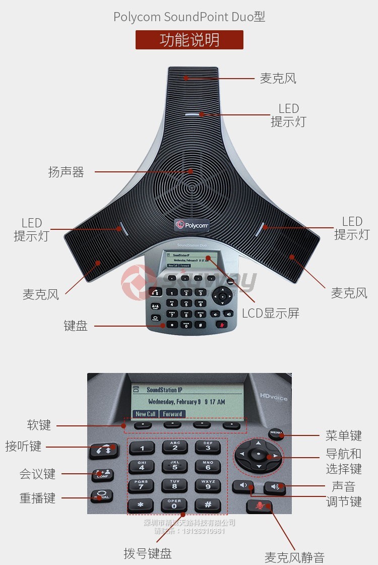 9、宝利通 polycom 双模会议电话八爪鱼 SoundStation DUO 标准型-产品功能说明