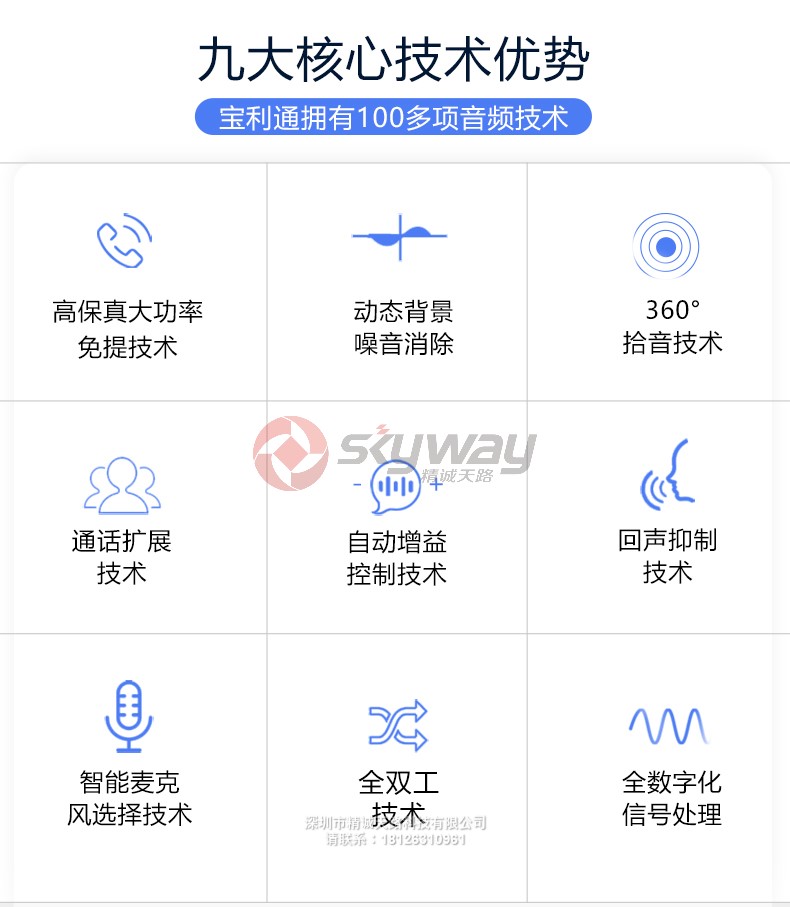 9、宝利通 polycom SoundStation SS2 标准型 核心技术优势