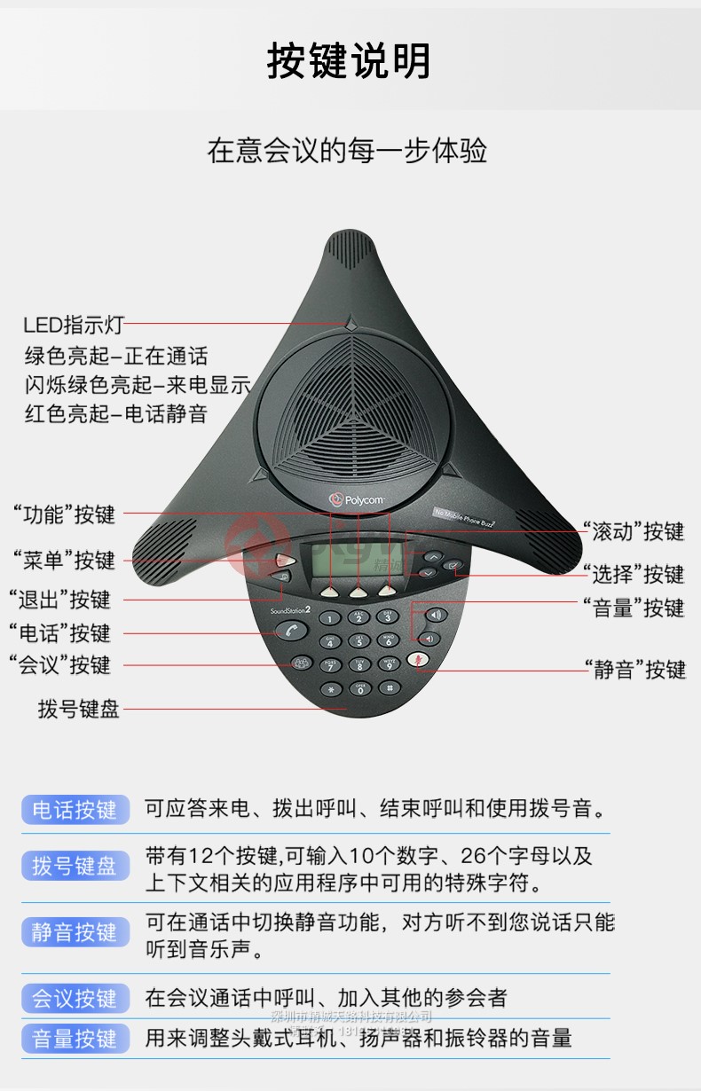 20、宝利通 polycom SoundStation SS2 标准型 按键说明