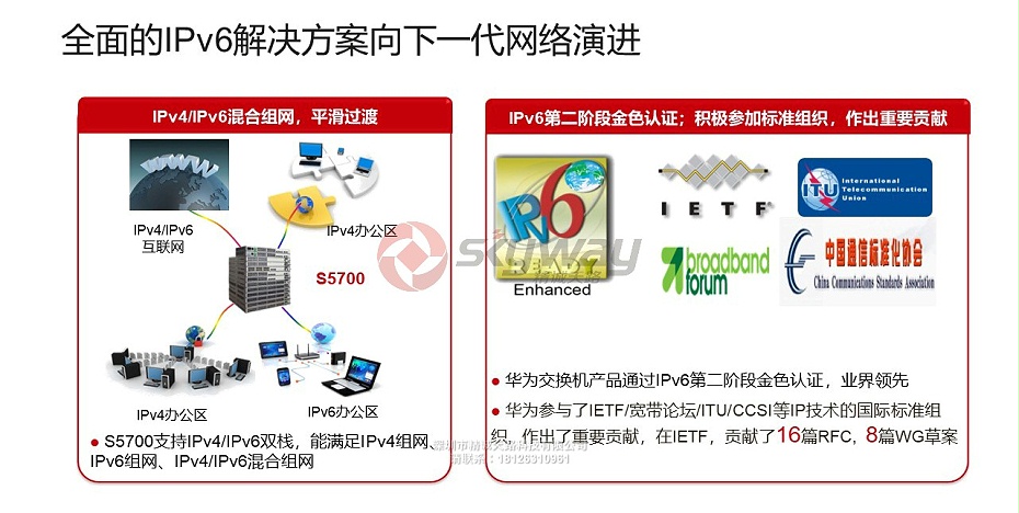 10、S5700-SI系列交换机-全面的IPv6解决方案向下一代网络演进