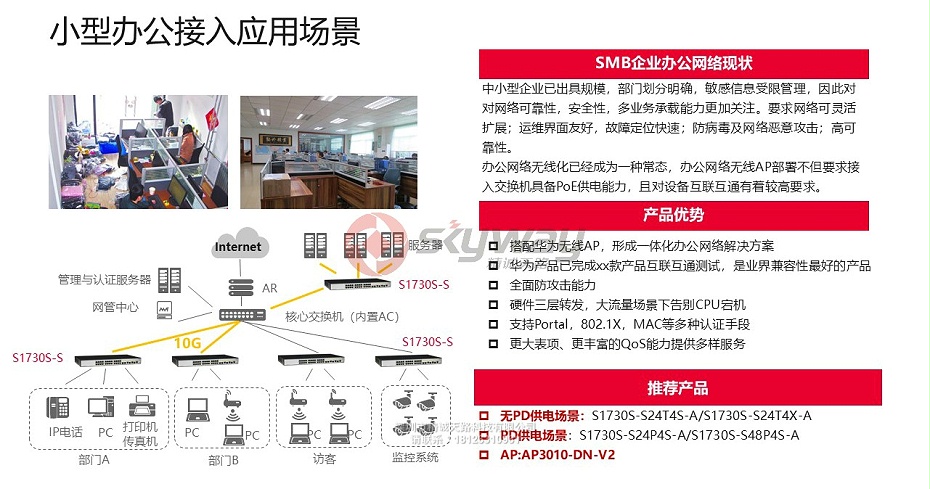 5、华为S1700系列交换机-小型办公接入应用场景