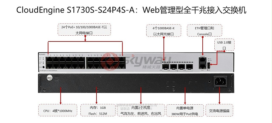 7、华为S1700系列交换机-CloudEngine S1730S-S24P4S-A：Web管理型全千兆接入交换机