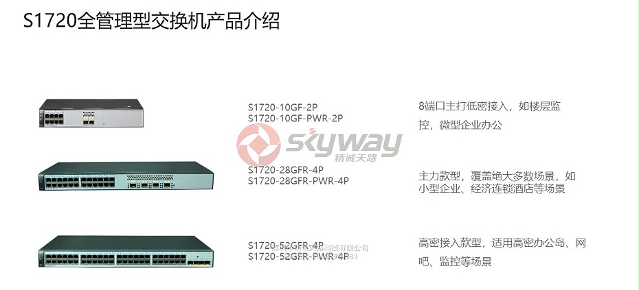 8、华为S1700系列交换机-S1720全管理型交换机产品介绍