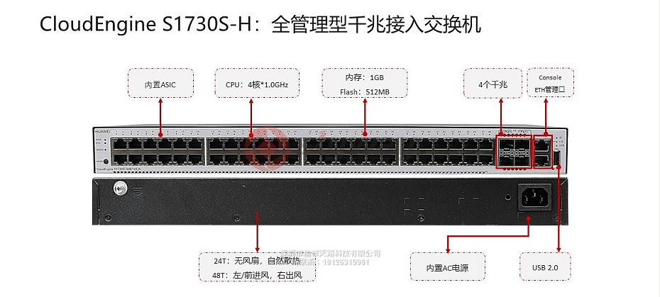 9、华为S1700系列交换机-CloudEngine S1730S-H：全管理型千兆接入交换机