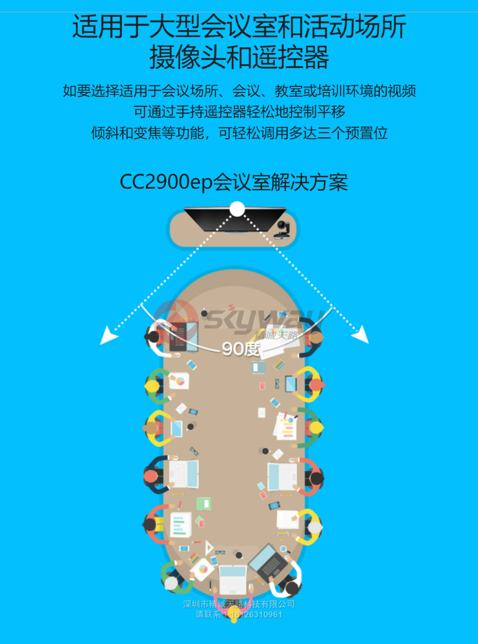 7、罗技（Logitech）CC2900ep-企业会议专用-适用大型会议室和活动场所