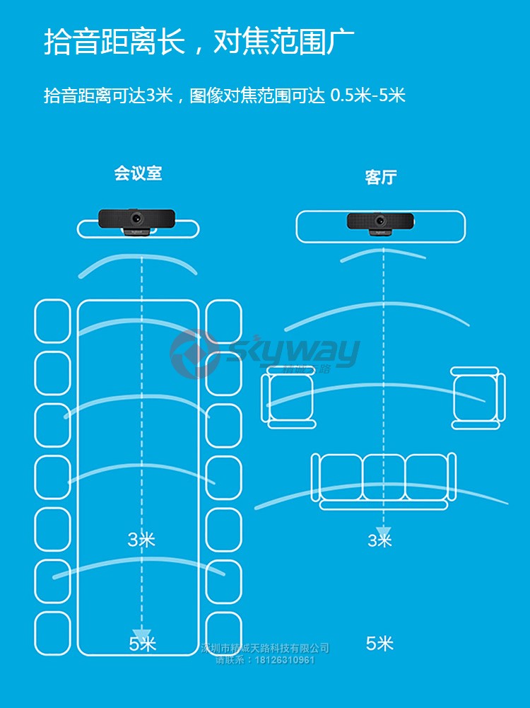 11、罗技（Logitech）C925e高清网络摄像头-拾音距离长，对焦范围广