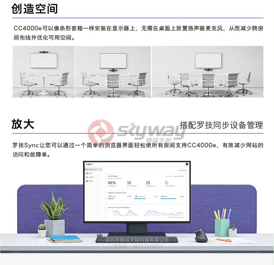 4、罗技（Logitech）CC4000e 商务高清音视频会议系统-减少布线，优化可用空间，搭配同步管理