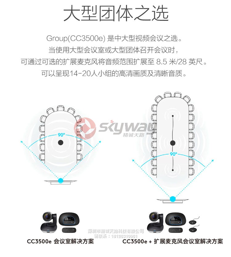 7、罗技(Logitech) CC3500e GROUP 视频会议系统 摄像头-大型团体之选