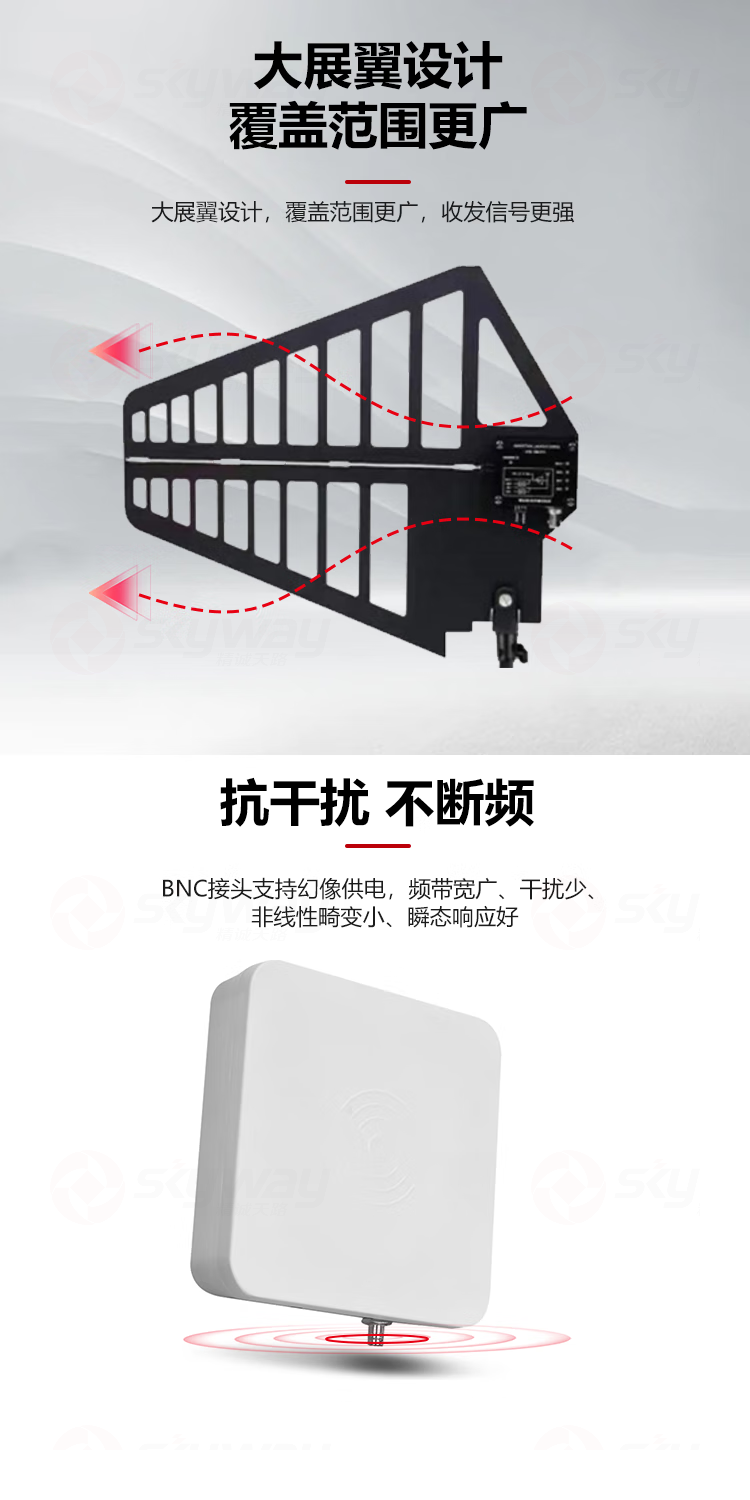 2、覆盖范围广，抗干扰不断频-东微TENDZONE 天线信号融合器 TZOL-WTZ-A201；四通道天线分配器WTZ-A800；壁挂有源数字增益全向天线WTZ-A802；翼形有源数字增益定向天线WTZ-A812；天线信号中继放大器WTZ-A101