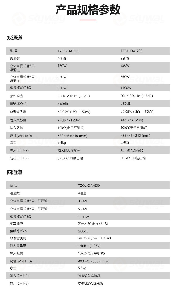 4、产品规格参数-东微TENDZONE八通道数字功率放大器TZOL-DA-900；四通道数字功率放大器TZOL-DA-800；两通道数字功率放大器TZOL-DA-700；两通道数字功率放大器TZOL-DA-300