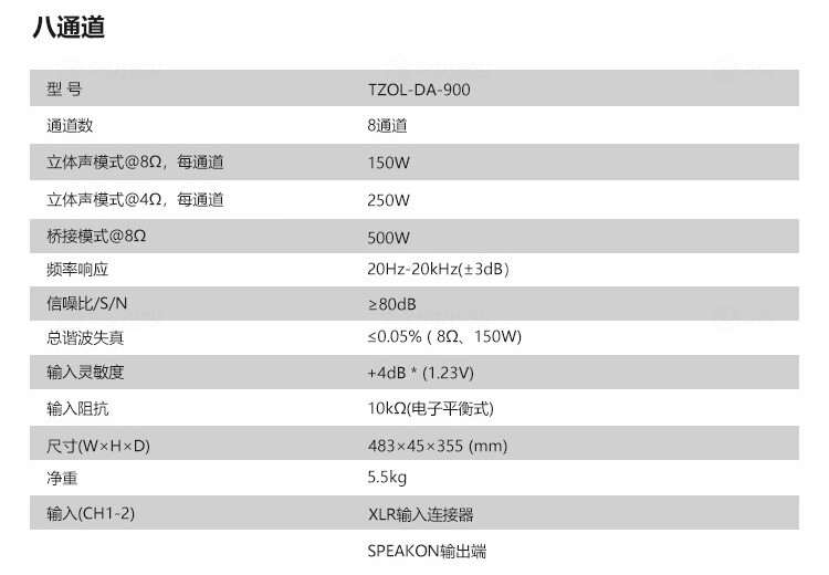 5、产品规格参数-东微TENDZONE八通道数字功率放大器TZOL-DA-900；四通道数字功率放大器TZOL-DA-800；两通道数字功率放大器TZOL-DA-700；两通道数字功率放大器TZOL-DA-300