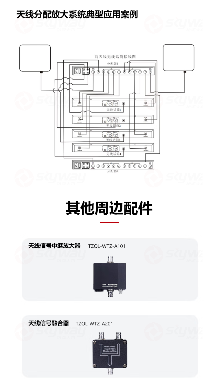 4、天线分配放大系统应用案例-东微TENDZONE 天线信号融合器 TZOL-WTZ-A201；四通道天线分配器WTZ-A800；壁挂有源数字增益全向天线WTZ-A802；翼形有源数字增益定向天线WTZ-A812；天线信号中继放大器WTZ-A101