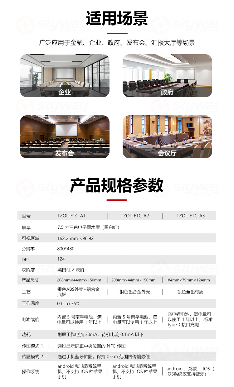 3、适用场景及产品规格参数-东微TENDZONE电子墨水屏桌牌TZOL-ETC-A3；电子墨水屏桌牌TZOL-ETC-A2；电子墨水屏桌牌TZOL-ETC-A1