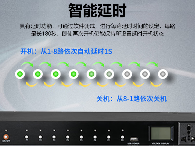 东微TENDZONE 八路时序电源控制接口机 CC-8T 东微TENDZONE 八路时序电源控制接口机 CC-8T