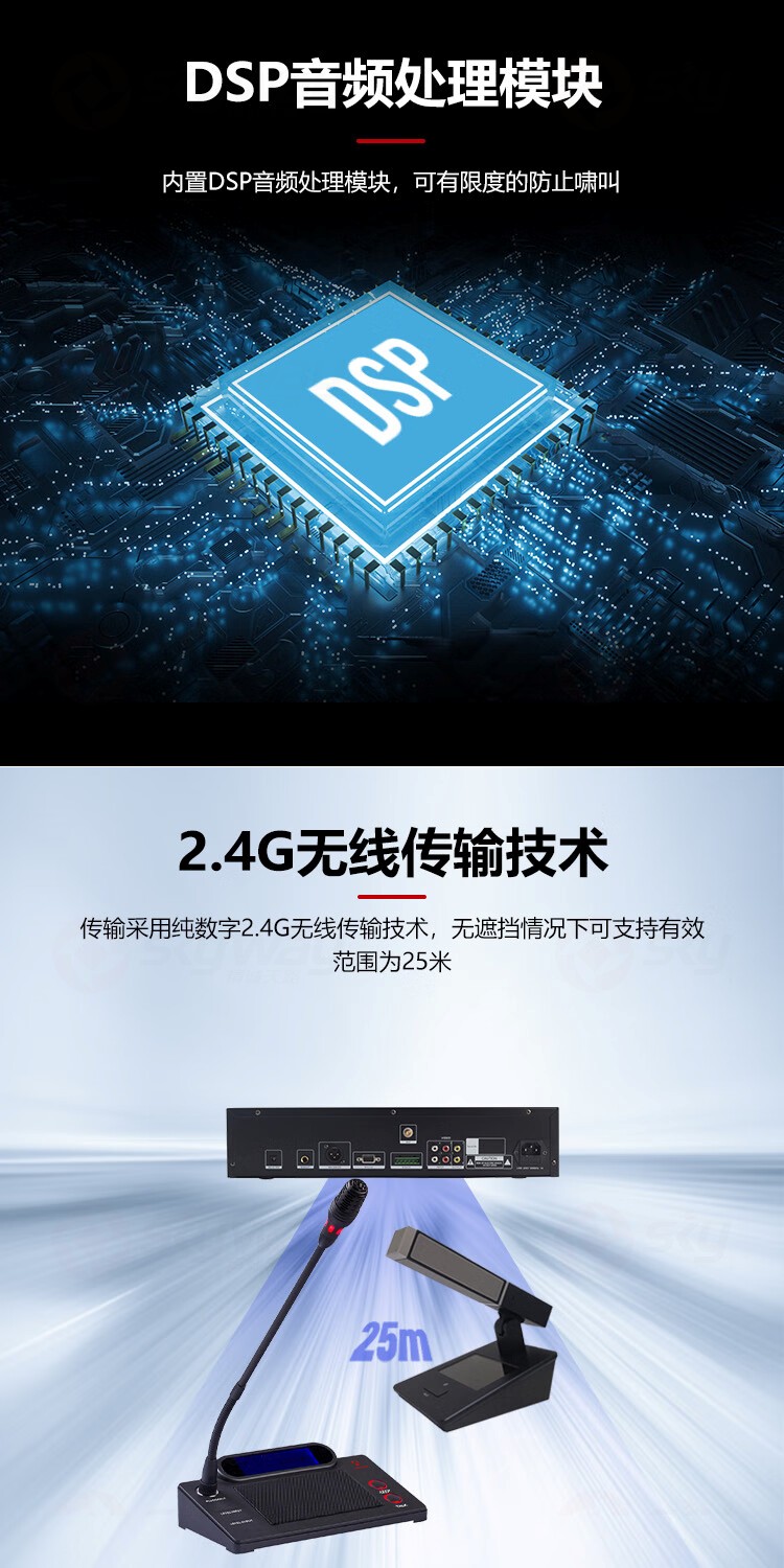 2、DSP音频处理模块，2.4G无线传输技术-东微TENDZONE2.4G无线会讨主机TZOL-WCS-3001(JH)；无线接收单元TZOL-WCS-324G；充电箱（短杆）TZOL-WCS-3C06S；充电箱（鹅颈）TZOL-WCS-3C06G；2.4G短杆单元电池TZ