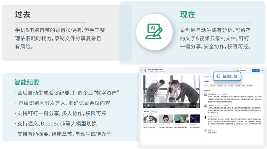 5、AI会议纪要-亿联 RoomCast AI 钉钉专用款钉钉AI投屏盒子