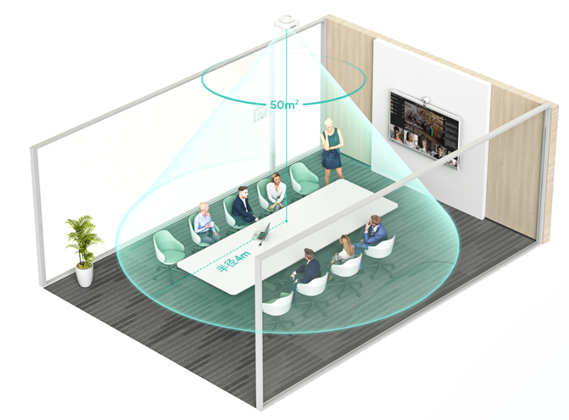 3、检测范围广-亿联 RoomSensor Pro 多功能会议室传感器