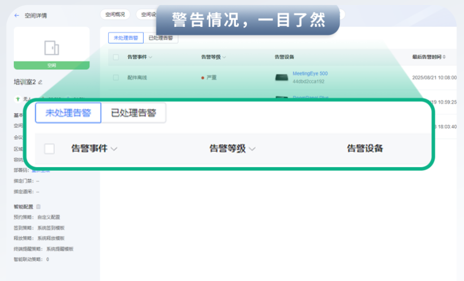 5、有异常即刻通知，告别被动运维-亿联 CT100 中小型会议室智能控制器