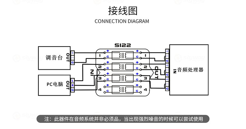 3、产品接线图-东微TENDZONE音频隔离器SI22