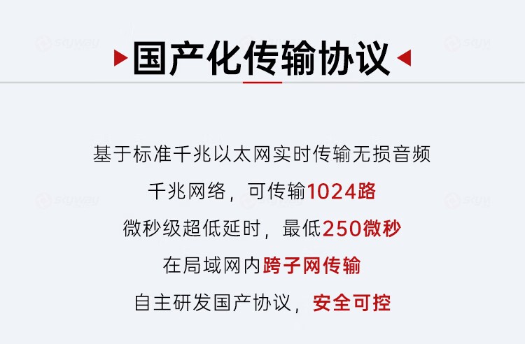 5、国产化传输协议-东微 TENDZONE 双通道输入VaiLink适配器 TZOL-DCS-A20；双通道输出VaiLink适配器