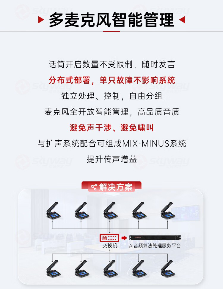 9、多麦克风智能管理-东微 TENDZONE 双通道输入VaiLink适配器 TZOL-DCS-A20；双通道输出VaiLink适配器