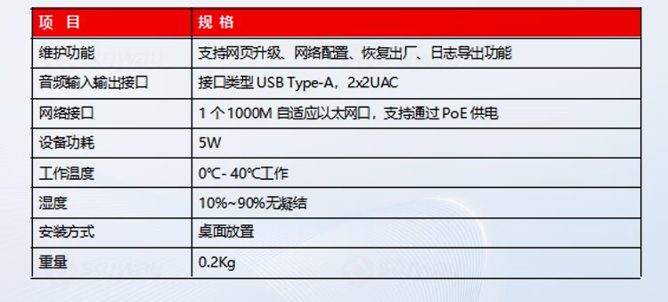 16、UAC双通道vailink适配器产品参数-东微 TENDZONE 双通道输入VaiLink适配器 TZOL-DCS-A20；双通道输出VaiLink适配器