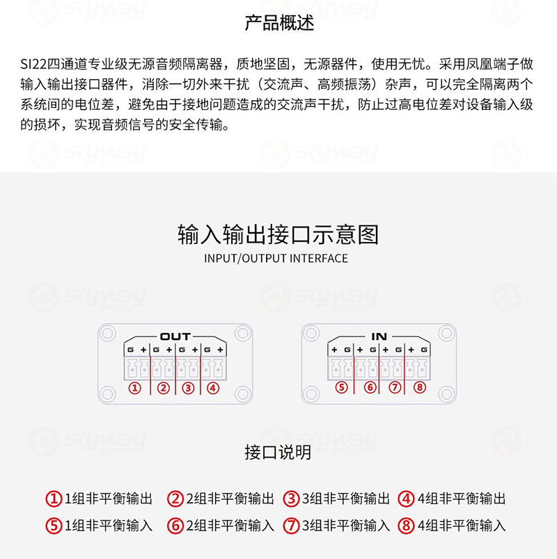 2、产品介绍-东微TENDZONE音频隔离器SI22