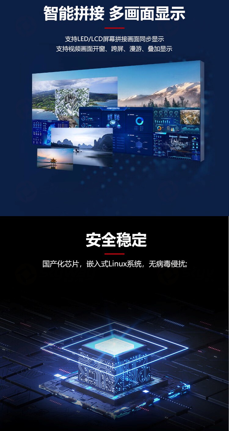 3、智能拼接，多功能显示，安全稳定-东微TENDZONE 单通道2K一体云节点 TZOL-DIS-28；单通道4K一体云节点 TZOL-DIS-43