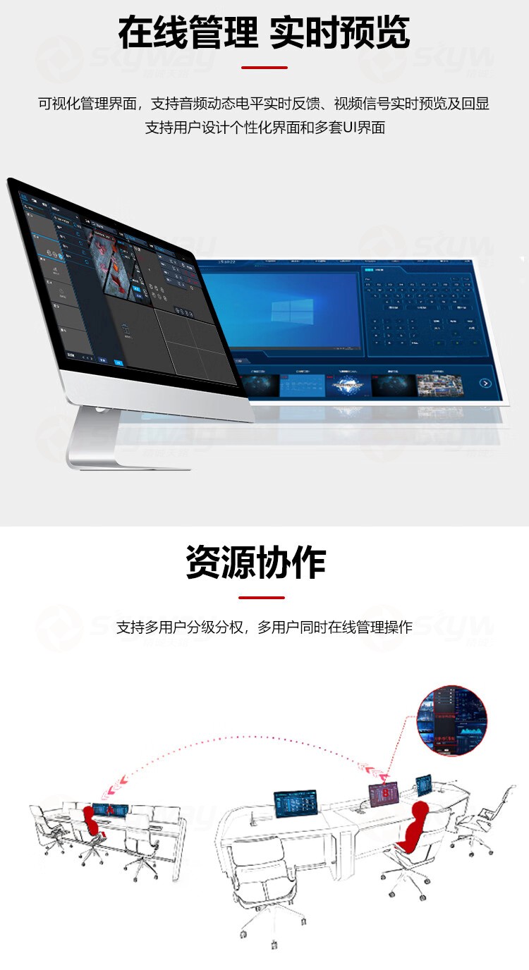 3、在线管理，实时预览-东微TENDZONE 中心服务平台 TZOL-DIS-1000 