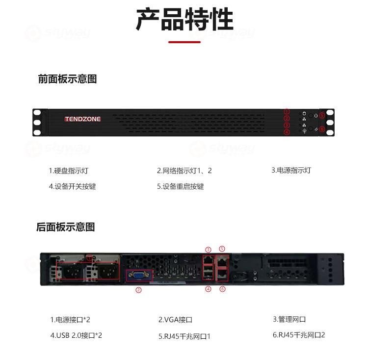 5、产品特性-东微TENDZONE 中心服务平台 TZOL-DIS-1000 