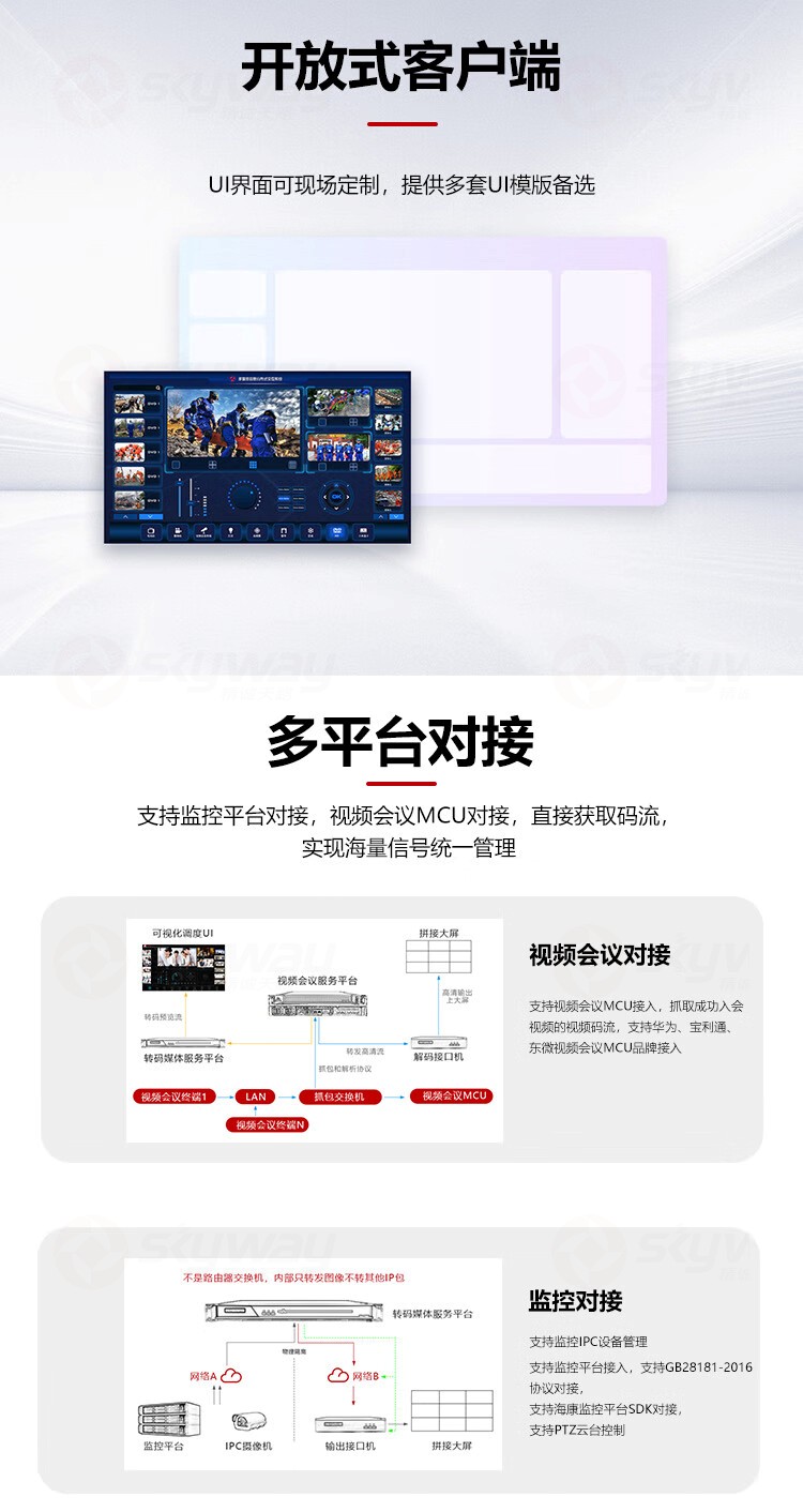 3、开放式客户端，多平台对接-东微TENDZONE 中心服务平台 TZOL-DIS-6010