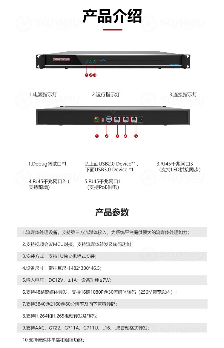 3、产品介绍-东微TENDZONE媒体服务器TZOL-DIS-9010