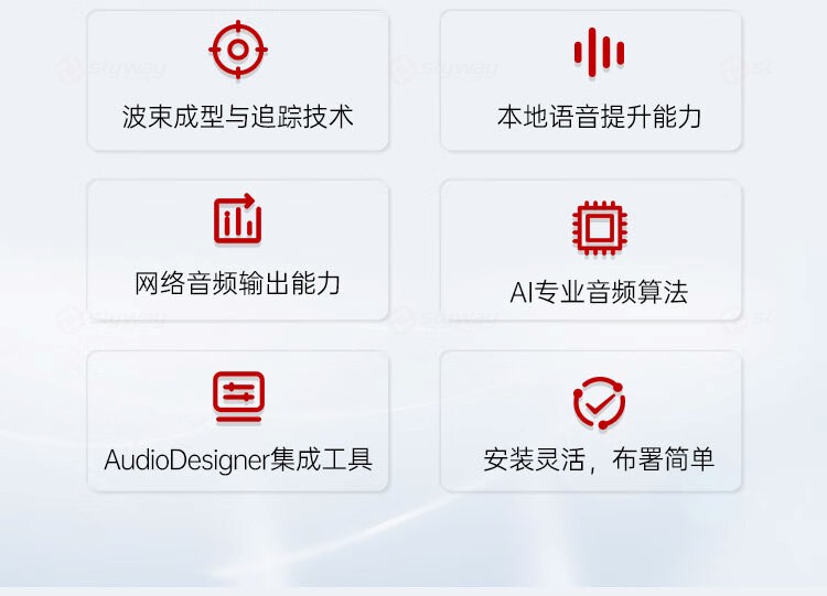 2、产品特点-东微TENDZONE 矩阵天花阵列麦克风 A1(模拟版)、A1D(Dante版)