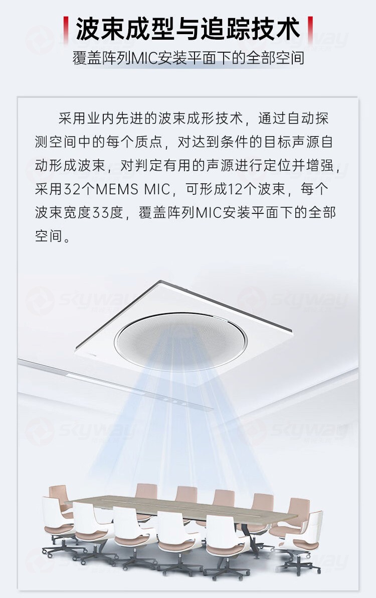 3、波束成形与追踪技术-东微TENDZONE 矩阵天花阵列麦克风 A1(模拟版)、A1D(Dante版)