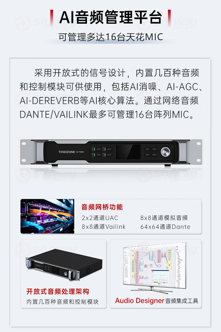 5、AI音频管理平台-东微TENDZONE 矩阵天花阵列麦克风 A1(模拟版)、A1D(Dante版)