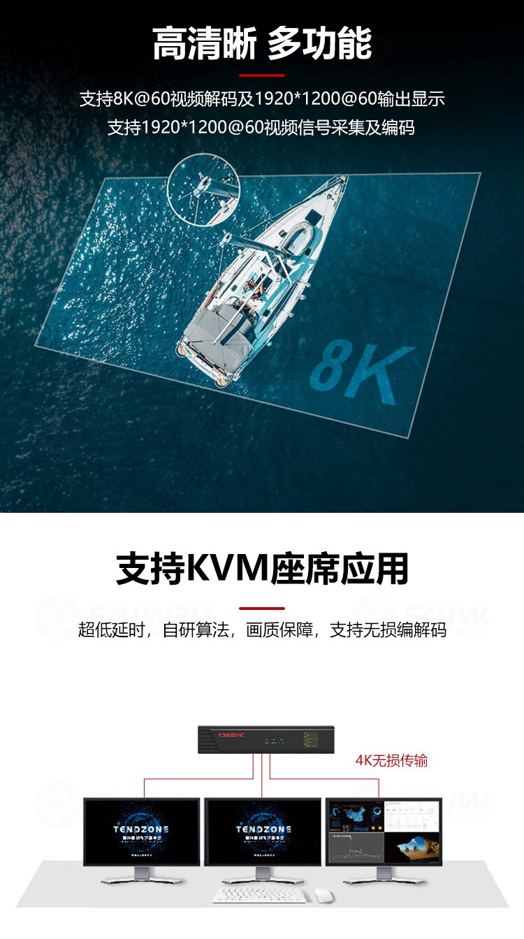 2、高清晰，多功能，支持KVM坐席应用-东微 TENDZONE 双通道2K一体云节点 TZOL-DIS-22