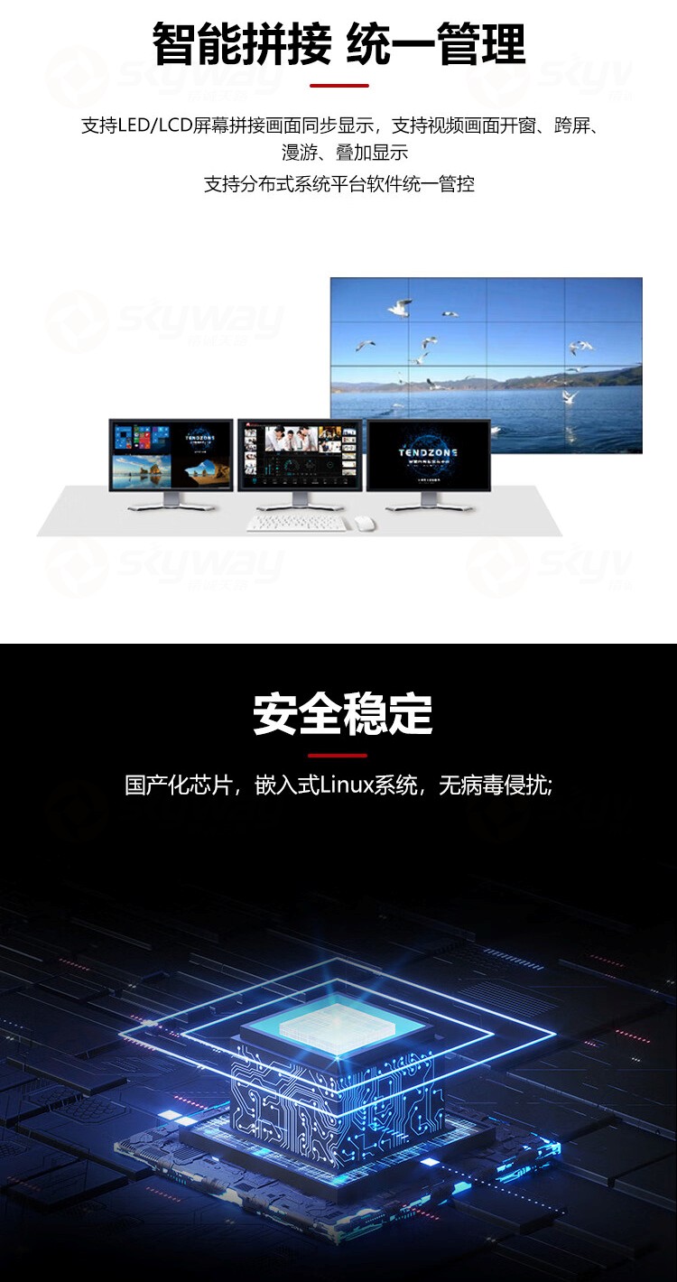 3、智能拼接，统一管理-东微 TENDZONE 双通道2K一体云节点 TZOL-DIS-22